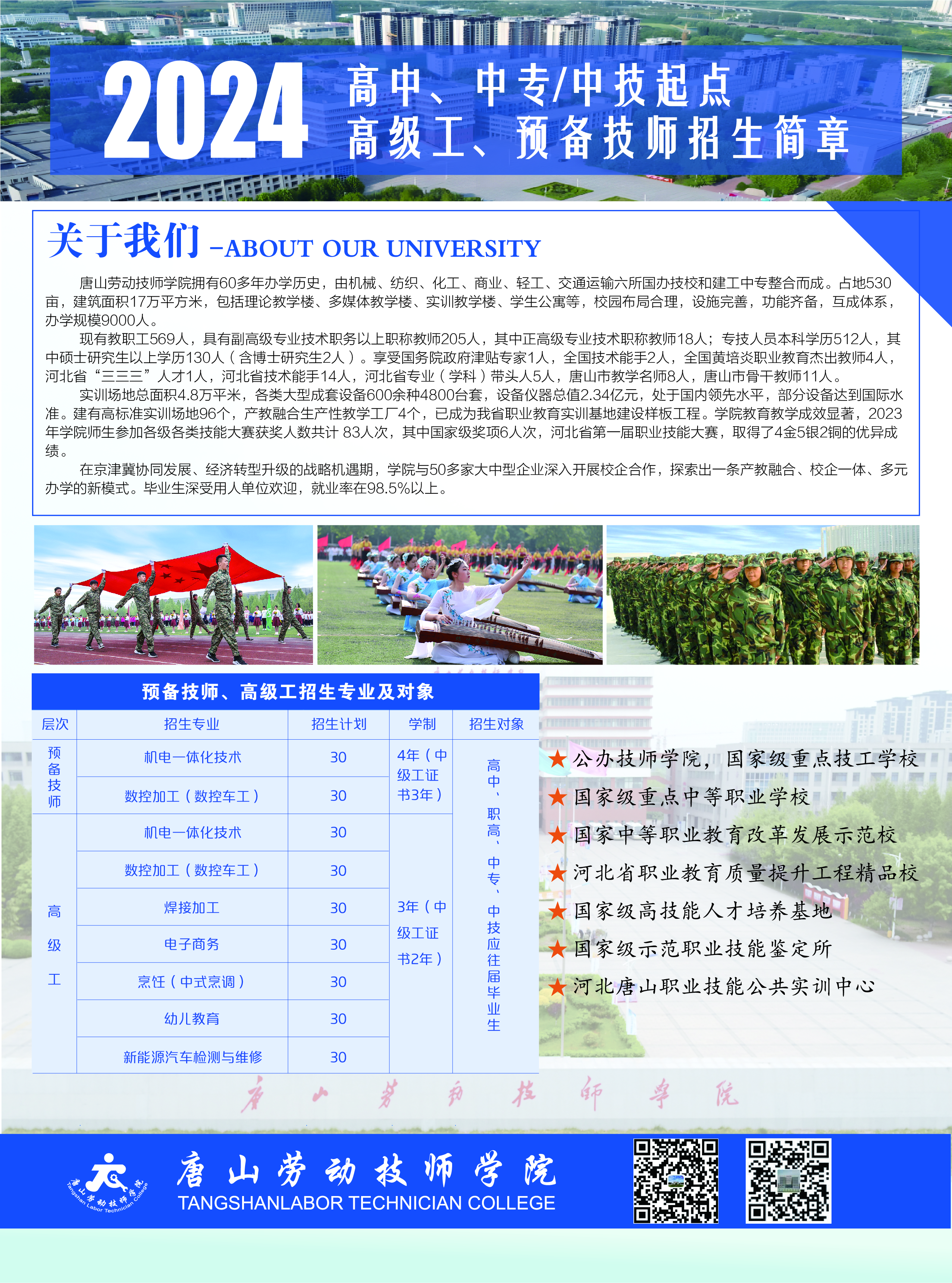 唐山劳动技师学院2024年高中、中专/中技起点  高级工、预备技师招生简章